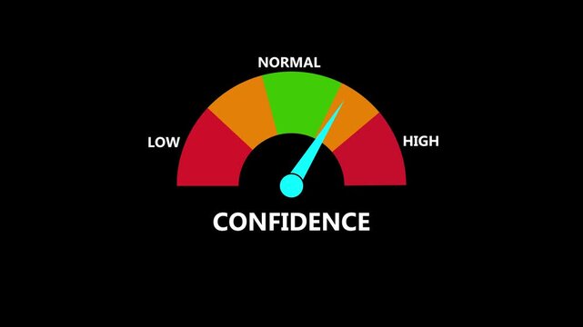 Animated confidence meter moving from low level to high level, perfect for concepts related to self-esteem, motion graphic of meter concept.