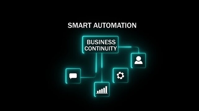 Smart AI Business continuity Automation Network with Connected Business Workflow Icons on Black Background 4K Motion Graphic Animation Video..