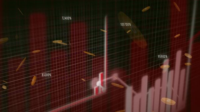 Market decline animation: red graph with falling gold coins and percentages displayed. Red financial stock market graph with falling gold coins and percentage indicators.