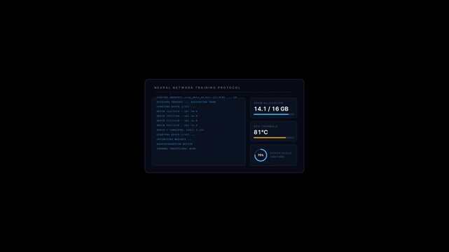 Dark mode system monitoring dashboard displaying computer hardware performance metrics and temperature data.