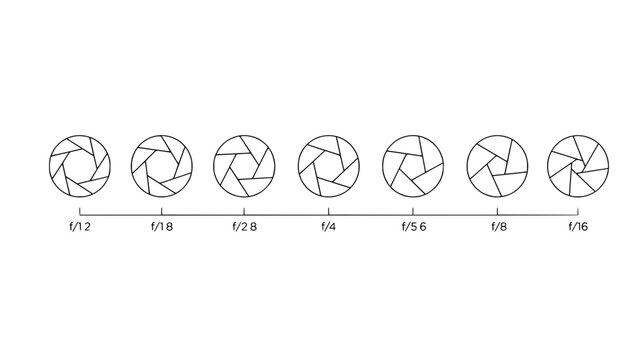 Aperture Diagram Icons Showing Different Camera F-Stop Values for Photography Exposure Control Concept