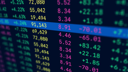 Fototapeta premium Global index ticker stock exchange table display, business investment analysis market financial data screen