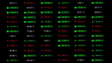 Fototapeta premium Digital screen stock market ticker showing prices red green arrows up down in percentage volatility investment trading real time