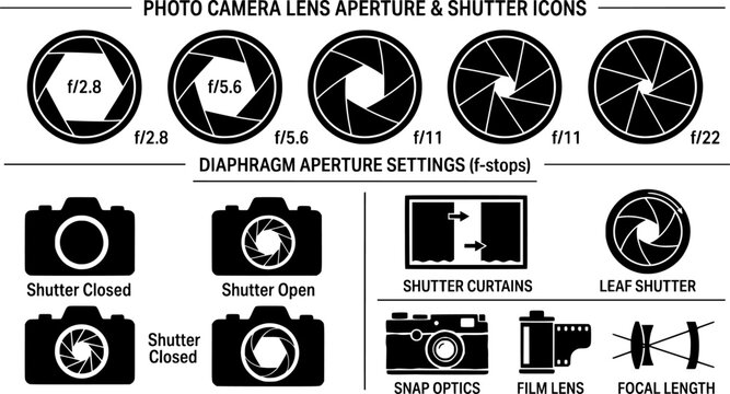 Set photo camera lens diaphragm. Photo lenses aperture, cameras shutter silhouette icon and shutter apertures pictogram. Lomography film lens or snap optics objective lenses - stock vector