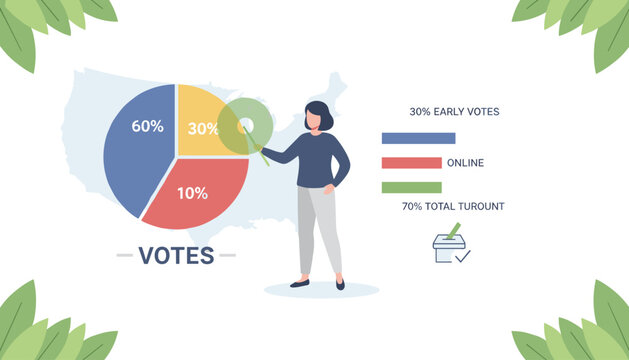 Political analyst explaining voting statistics and voter turnout data on a United States map during elections.