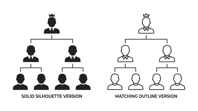 Organizational Hierarchy Chart: Two distinct organizational hierarchy charts illustrate a pyramid-like structure, showcasing leadership, management.