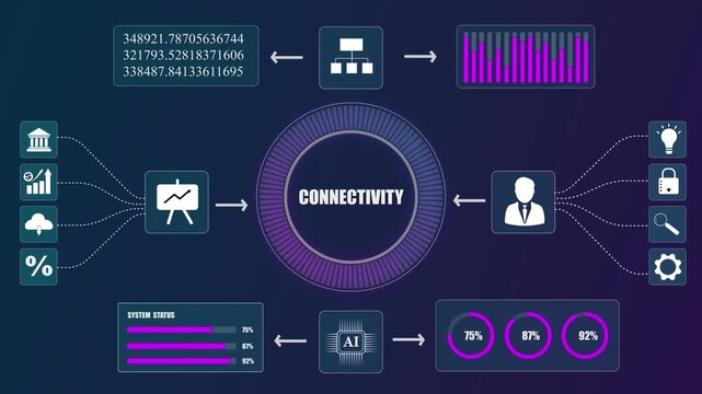Abstract digital connectivity dashboard with network infographic charts, business data elements and central AI communication system.