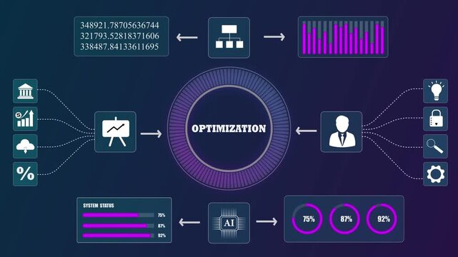 Business optimization hud network background, digital financial data graph layout, artificial intelligence system process animation.