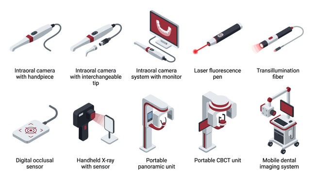 Isometric Dental Imaging Equipment Icon Set featuring Intraoral Camera, X-Ray, CBCT Unit, and Digital Sensors for Medical Infographics and Presentation Materials