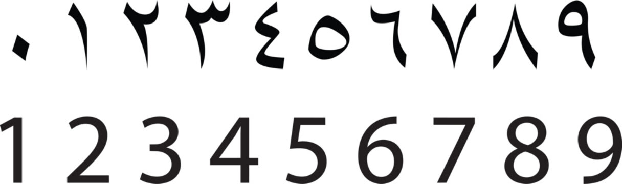 Arabic and Western Numerals Set with Traditional Arabic Number Symbols