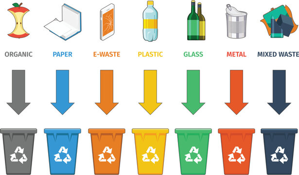 Garbage truck and rubbish bin sign vector