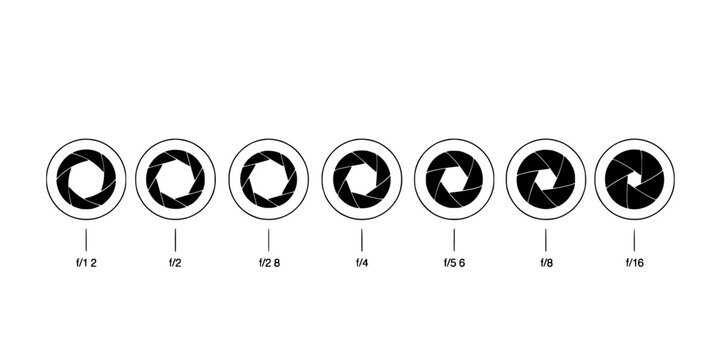 Camera Aperture Diagrams Showing Different F-Stop Values in Black and White Featuring Photography, Lens, Diagram with Circle