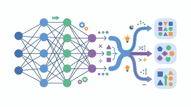 Neural network processing data into distinct outputs with various shapes