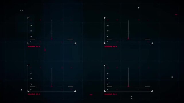 Futuristic Sci-Fi HUD Data Visualization Screen, Digital Analytics Charts and Scientific Diagrams, Abstract Math Graph Interface Loop on Dark Background