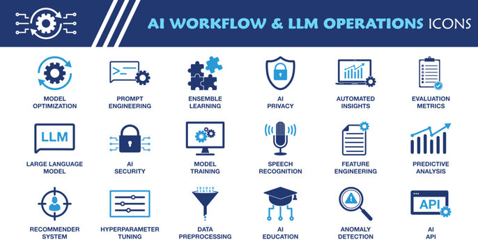 AI Workflow and LLM Operations Icon Set. Collection of Model Optimization, Prompt Engineering, Large Language Model, Feature Engineering, Data preprocessing  and More Icons. Editable Vector.