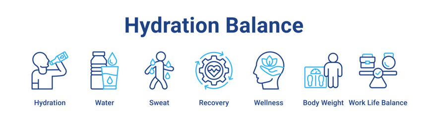Fototapeta premium Hydration Balance web banner icon vector illustration concept for sport with icon of Hydration, Water, Sweat, Recovery, Wellness, Body Weight, Work.