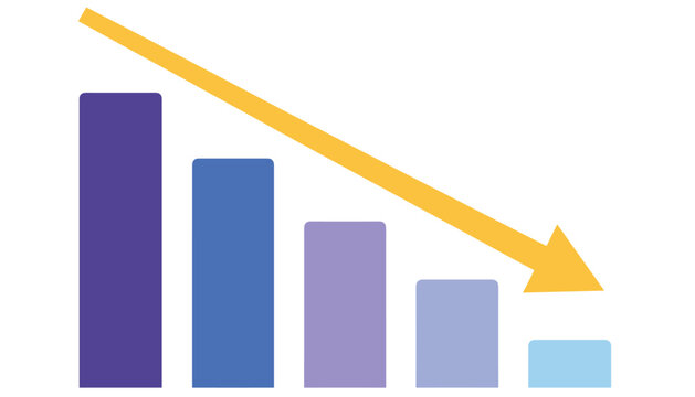 Declining bar chart with a downward trend arrow illustrates a negative financial performance or business failure in a professional setting.