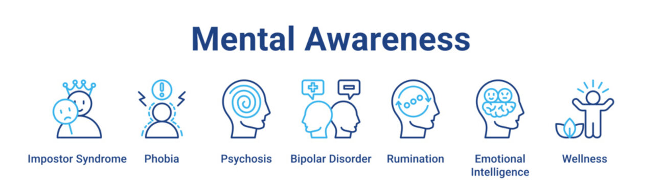 Mental Awareness web banner icon vector illustration concept for medical with icon of Impostor Syndrome, Phobia, Psychosis, Bipolar Disorder, Rumination, Emotional.