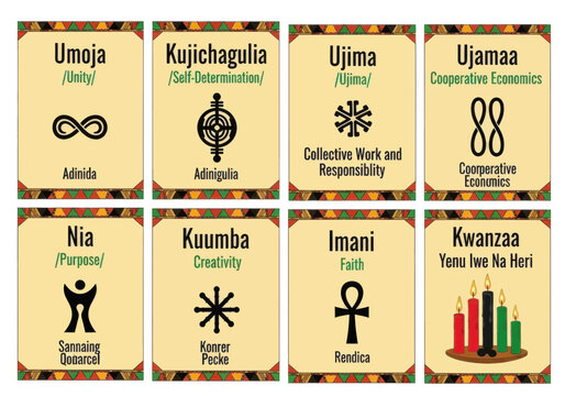Kwanzaa principles and symbols educational poster