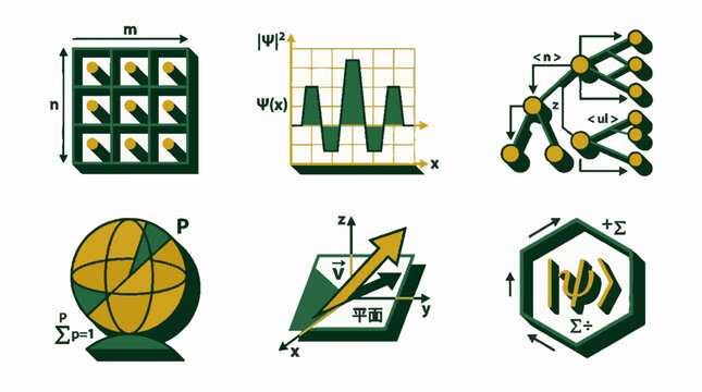 Set of six vector icons representing quantum physics and mathematical concepts including matrices graphs tree structures and wave functions