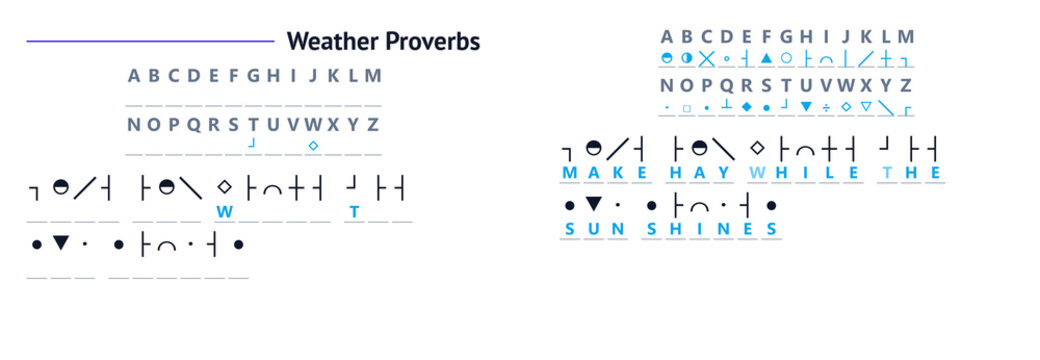 cryptogram Weather proverbs with symbols and letters on illustrated chart  