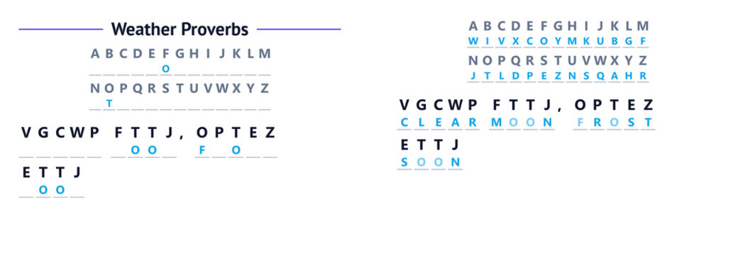 cryptogram Weather Forecast Symbols in Modern Minimalist Style  