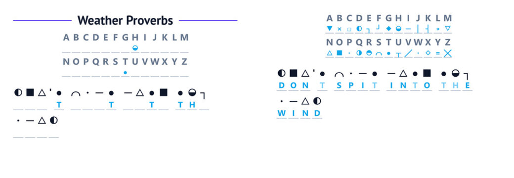 cryptogram Weather symbols chart for meteorological data interpretation  