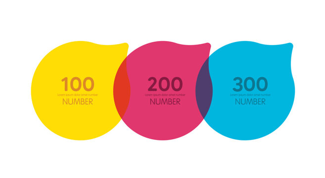 Three step template, banner, infographic, diagram, chart, column.