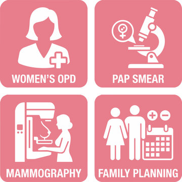 Women healthcare and gynecology hospital signage icon set, flat vector pink signs pack for womens OPD, pap smear lab test, mammography screening, and family planning symbols