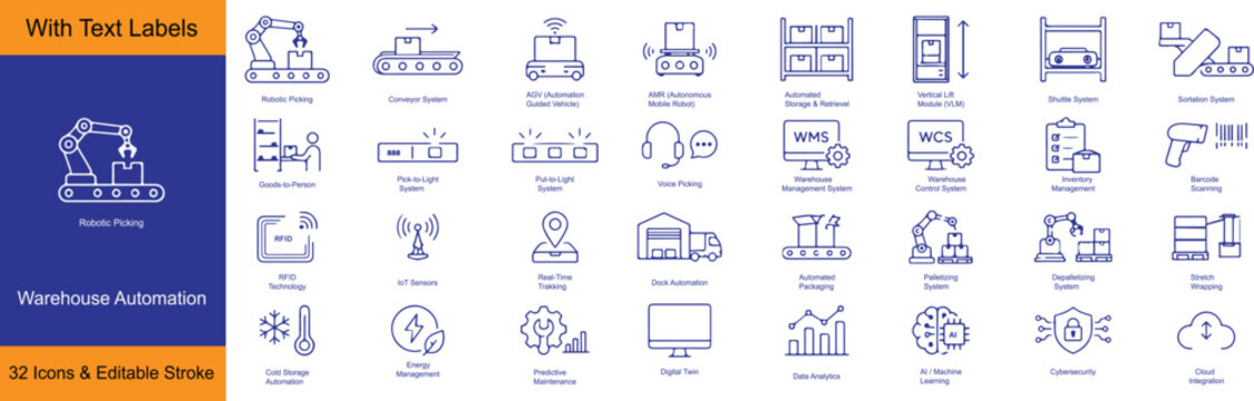 Warehouse Automation Vector Outline Icons Set &ndash; Smart Logistics, Robotics and Editable Line Symbols Collection