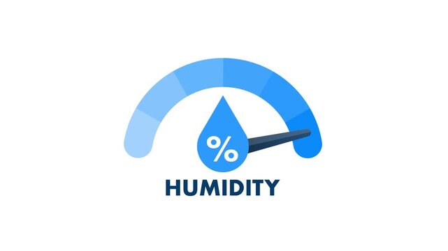 Animated humidity meter showing changing levels