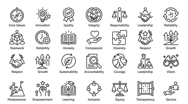 Business core values outline icon set, innovation and quality, integrity and responsibility, teamwork and leadership, growth and vision concepts.
