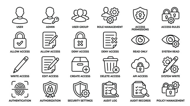 Set of black outline icons for user access control system, permissions, security settings, and data management for digital security and privacy.