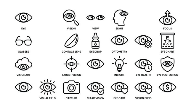 Set of vision and eye care outline icons showing eye vision view sight focus glasses contact lens and eye drop.