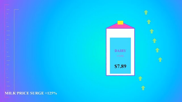 Grocery price rises are represented by climbing charts and rising cost labels attached to milk cartons that indicate significant inflation trends during current economic market shifts