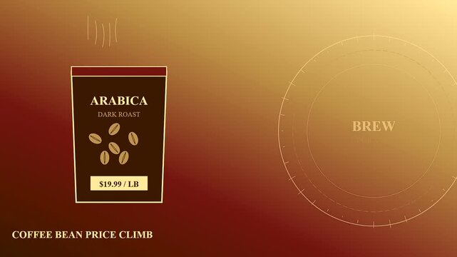 Grocery price rises are visualized through three distinct dark coffee packages showing inflation metrics changing on a gradient gold and deep crimson studio light motion graphic