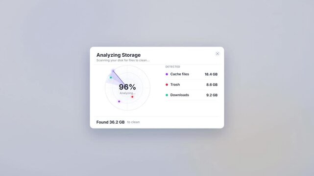 Analyzing storage radar scan detecting cache trash and duplicate junk files reaching scan complete