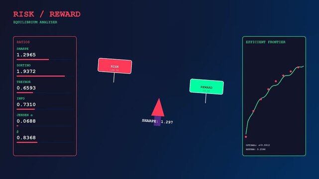 Quantitative risk assessment displays appear on a dark blue digital interface while fluctuating financial statistics and metrics animate through moving graphical user interface elements for analysis