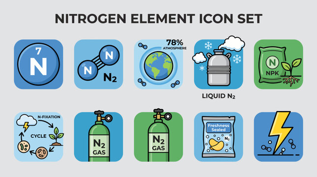 Nitrogen Element Icon Set Featuring Periodic Table, Nitrogen Cycle, Liquid Nitrogen, Gas Cylinder and Agricultural Applications