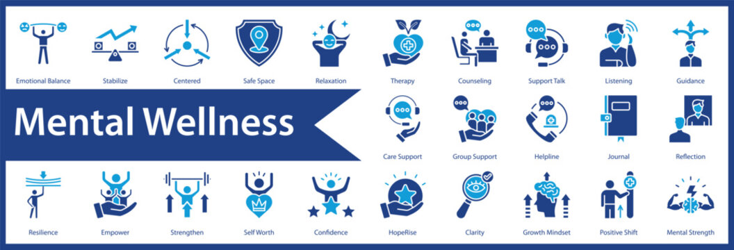 Mental Wellness web icon set and collection