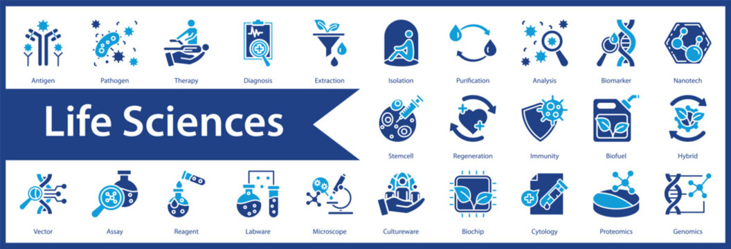 Life Sciences web icon set and collection