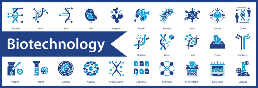 Biotechnology web icon set and collection