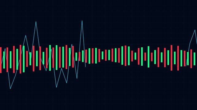 Financial market data analysis with dynamic stock price charts and trading volume bars animation 4k