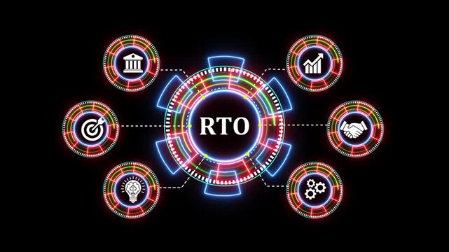 Recovery time objective abstract digital technology motion graphic concept animation.