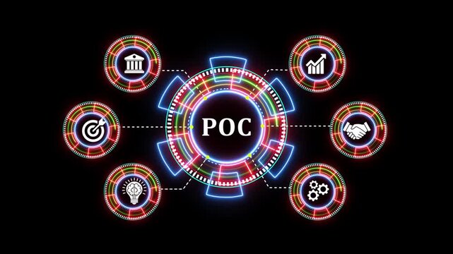 Proof of concept business animation with digital hud interface and neon effects.