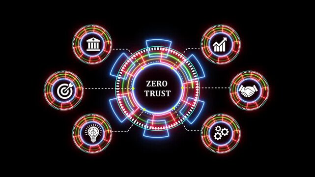 Abstract zero trust concept with glowing circles representing security framework animation.