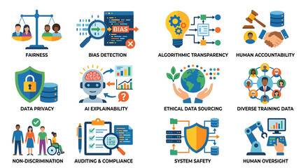 Fototapeta premium AI ethics and line art illustrations depict concepts of algorithmic bias
