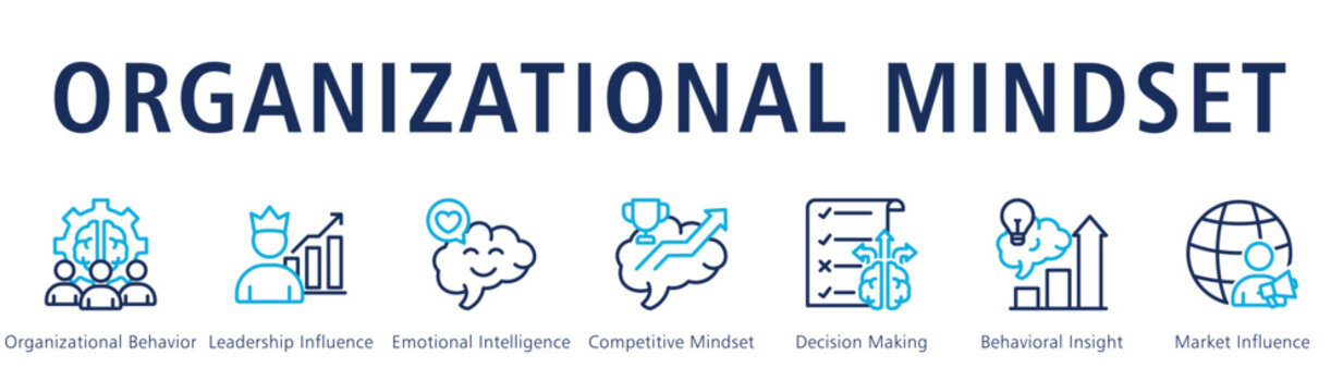 Organizational Mindset Web Banner  icon vector illustration concept