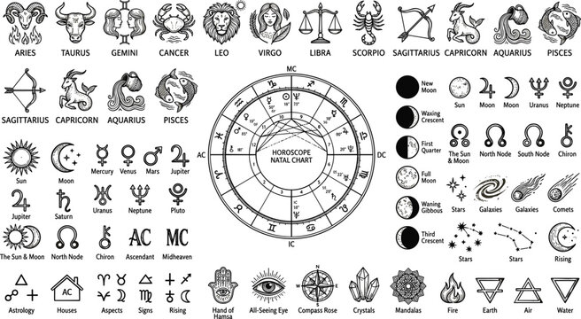 Astrology and horoscope elements vector icons set featuring black symbols of zodiac signs birth chart planets moon phases and mystical esoteric symbols isolated on white