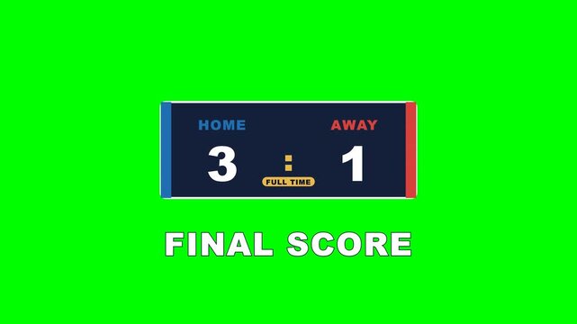 4K green screen FINAL SCORE animated title - a scoreboard with two team scores, kinetic typography motion graphics intro overlay, chroma key